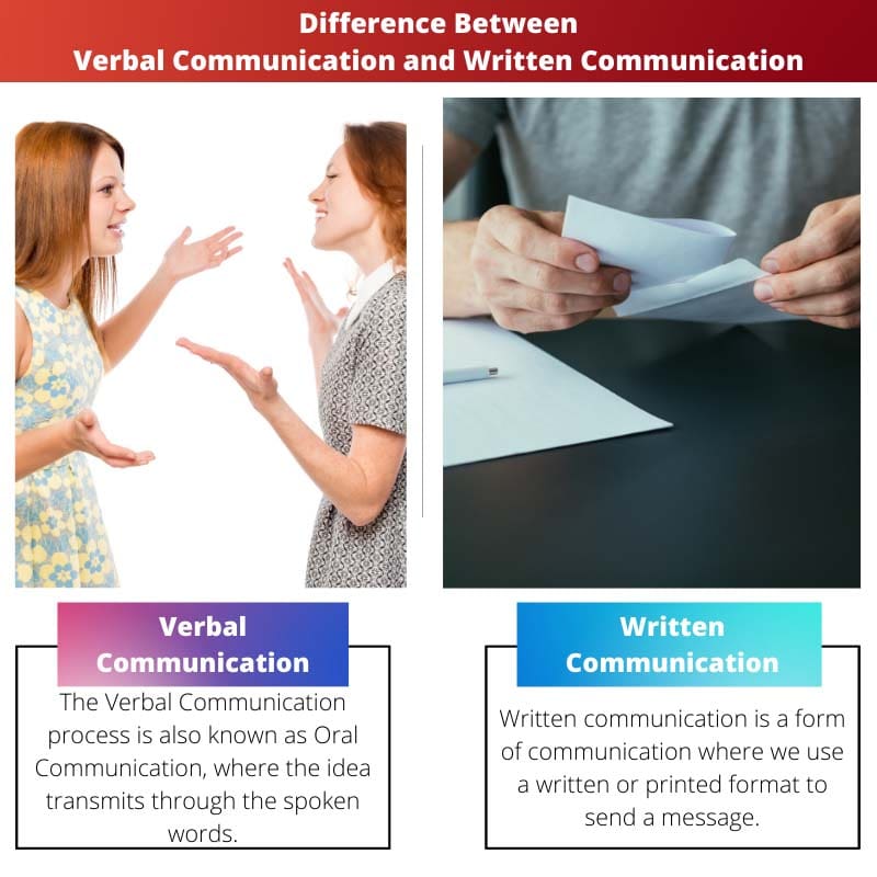 Differenza tra comunicazione verbale e comunicazione scritta