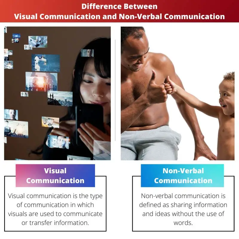 ความแตกต่างระหว่างการสื่อสารด้วยภาพและการสื่อสารแบบไม่ใช้คำพูด