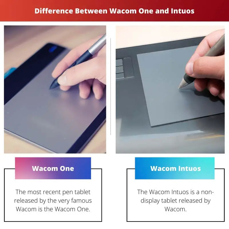 Difference Between Wacom One and Intuos