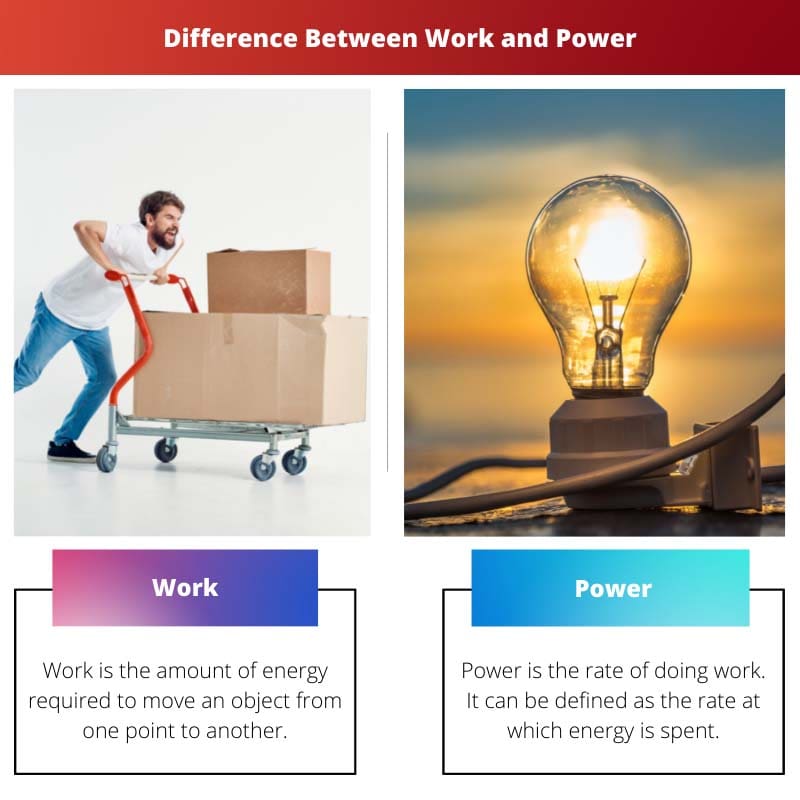 Diferencia entre trabajo y potencia