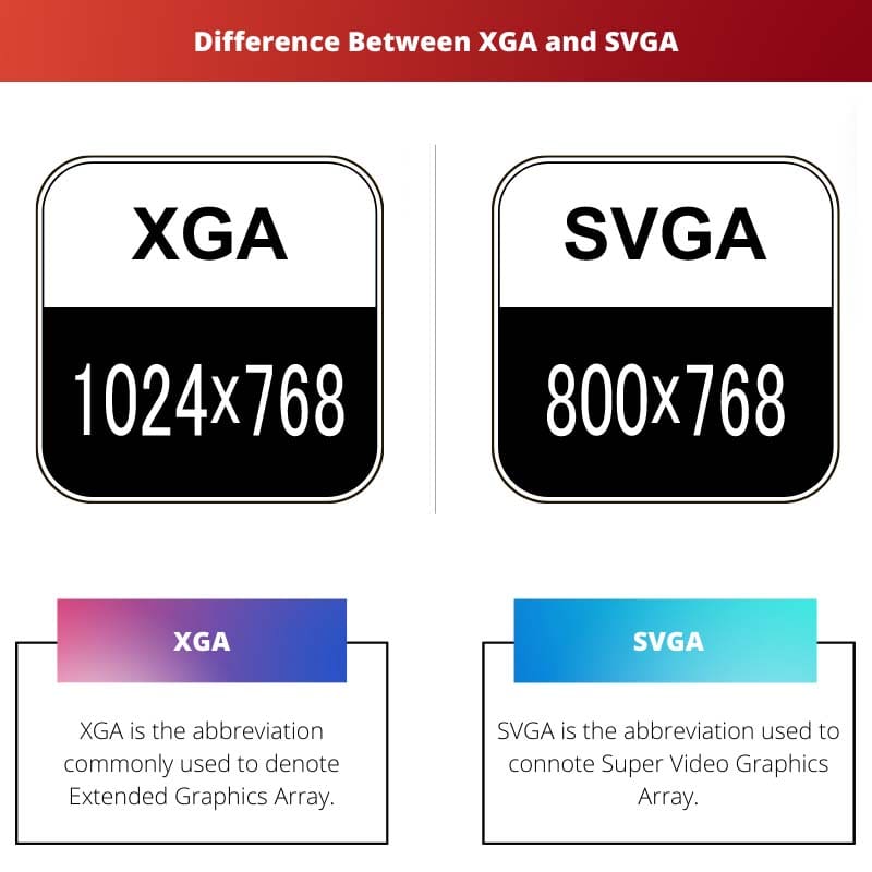 Difference Between XGA and SVGA