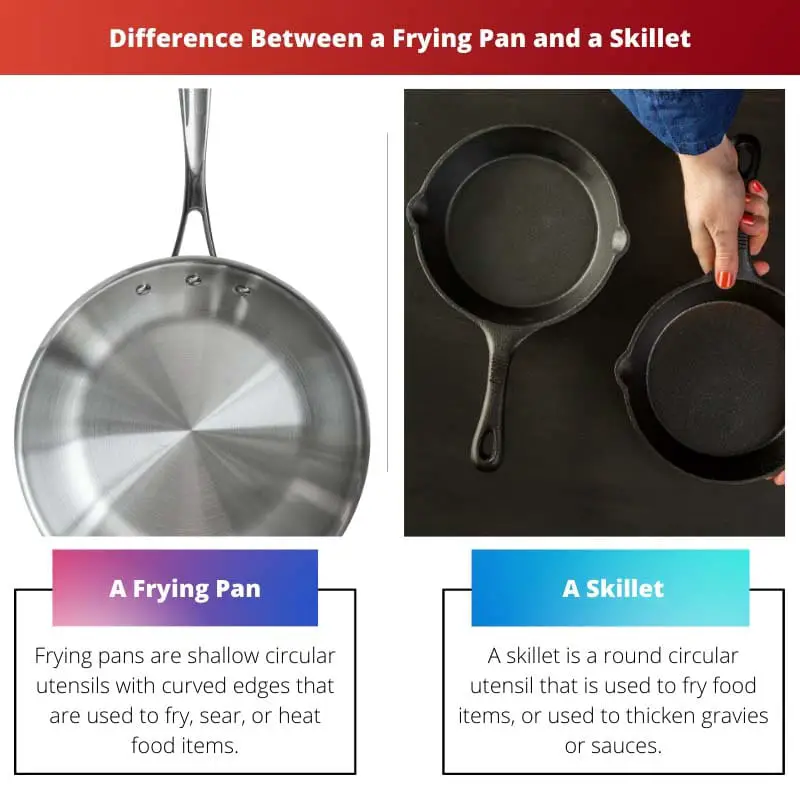Разница между сковородой и сковородой
