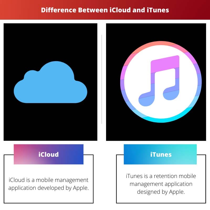 iCloud 和 iTunes 之间的区别