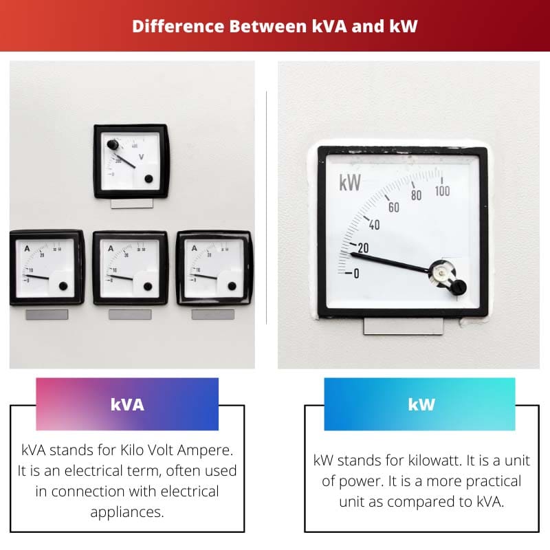 Verschil tussen kVA en kW