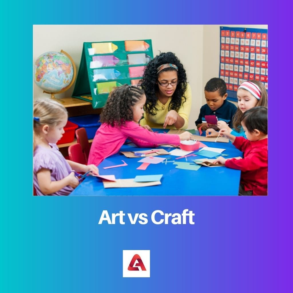 Art vs Craft