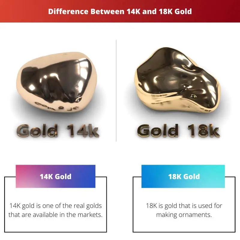 Unterschied zwischen 14K und 18K Gold