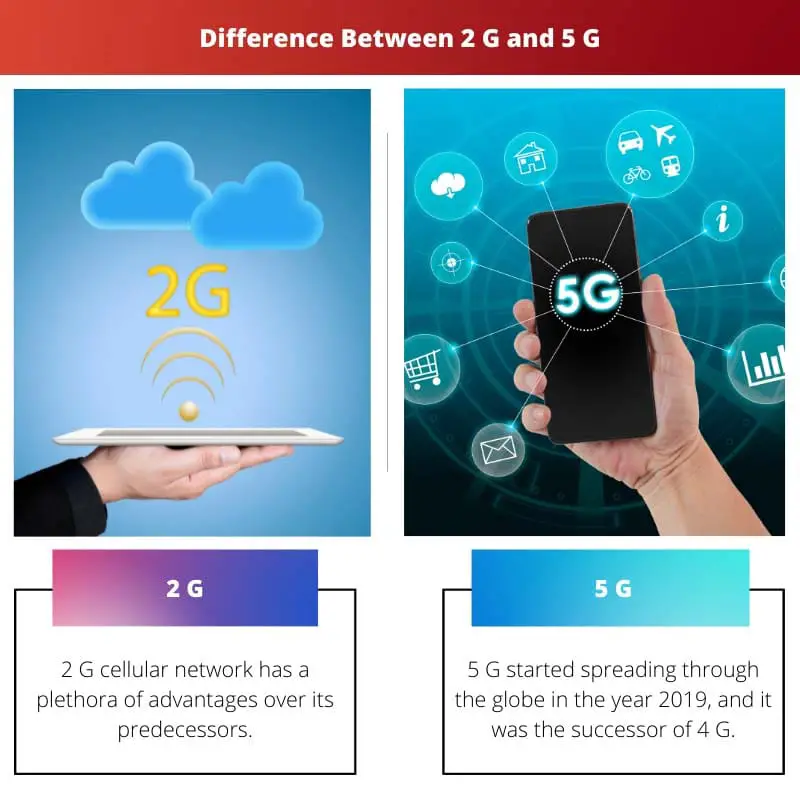 Difference Between 2 G and 5 G