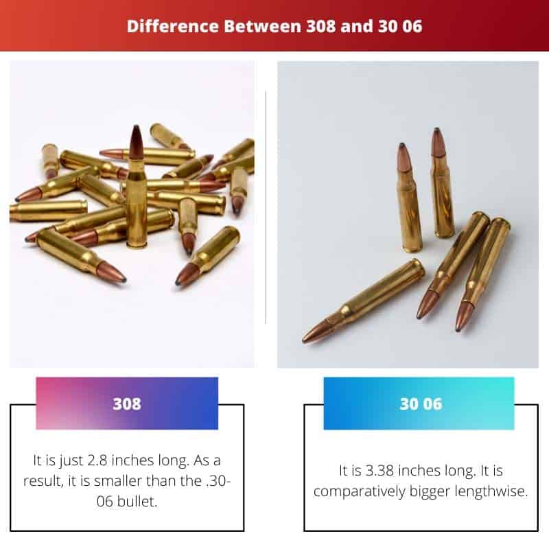 Différence entre 308 et 30 06