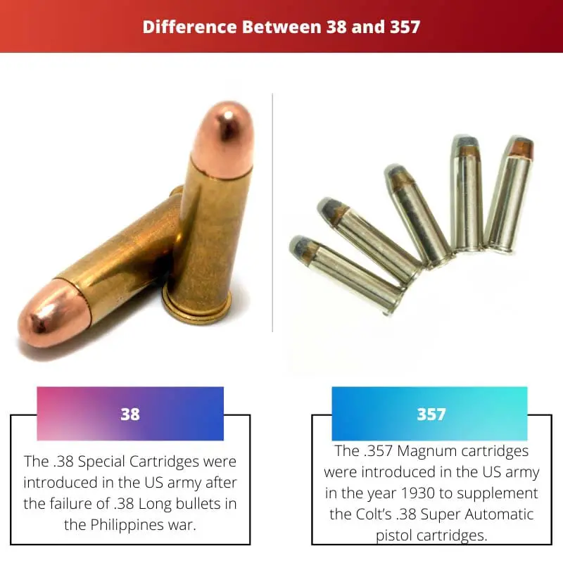 Differenza tra 38 e 357