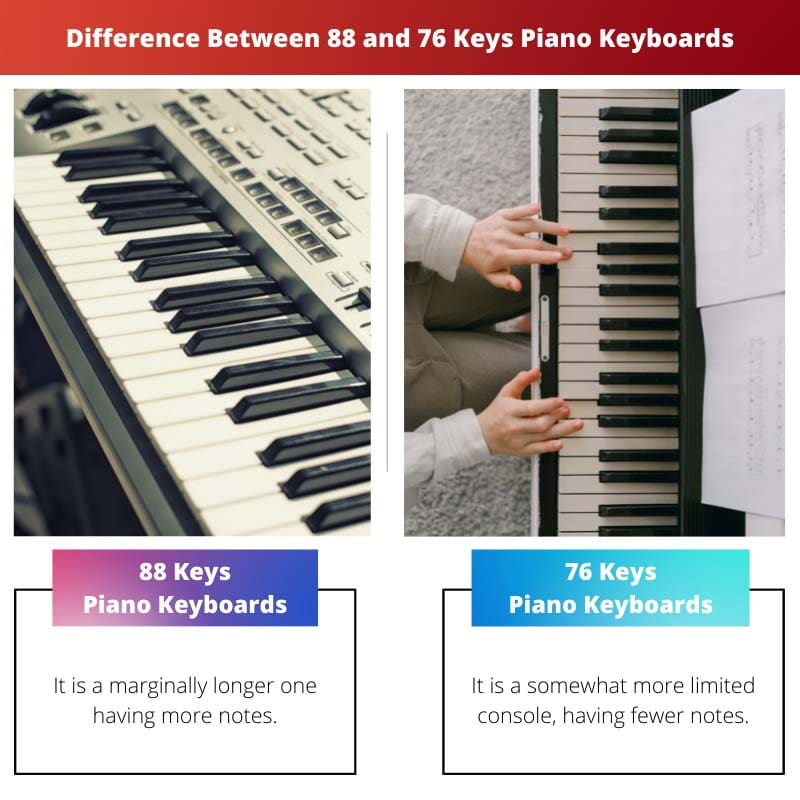 Unterschied zwischen Klaviertastaturen mit 88 und 76 Tasten