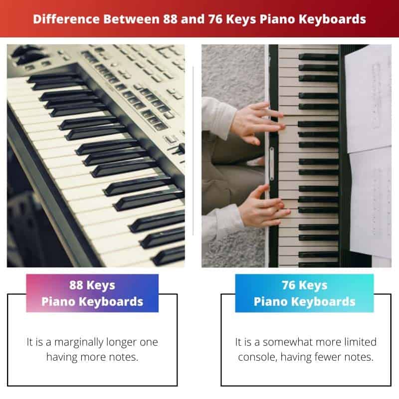 Perbedaan Antara Keyboard Piano 88 dan 76 Tombol