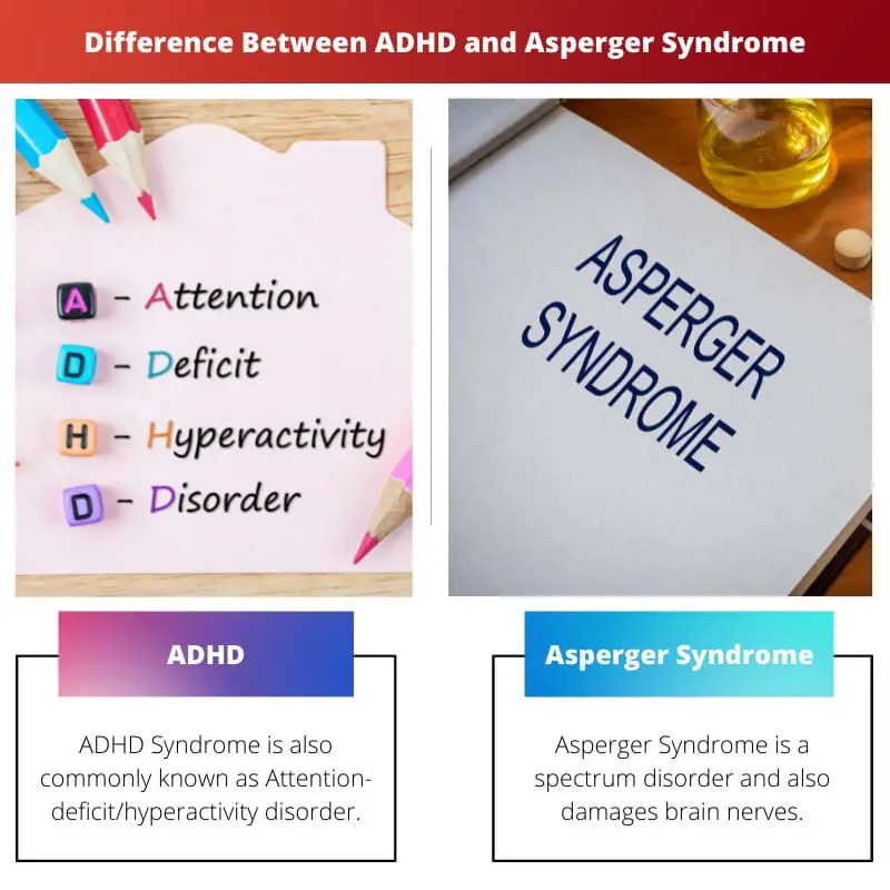 Difference Between ADHD and Asperger Syndrom