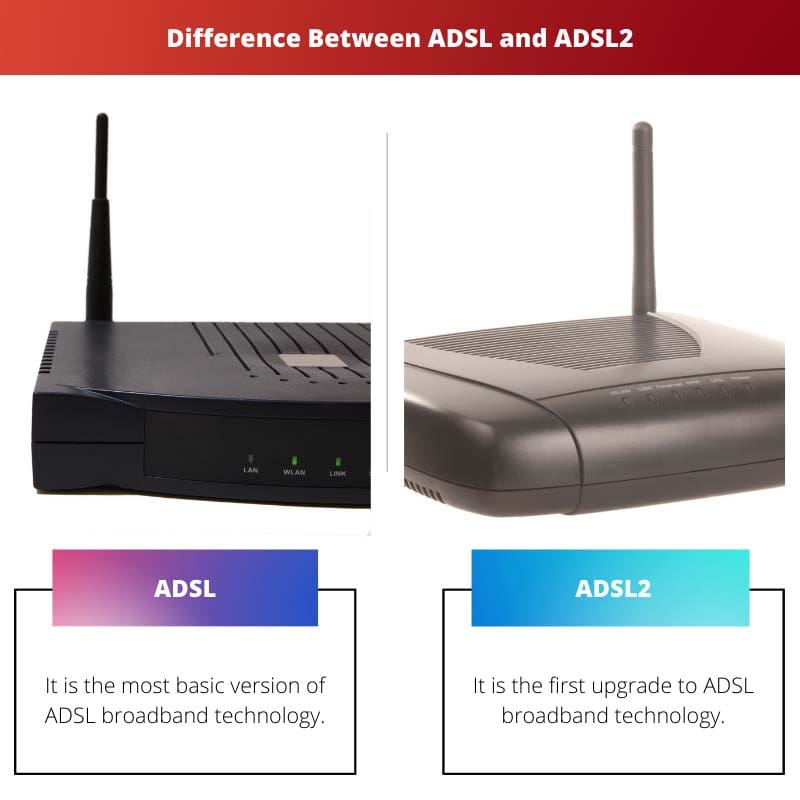 ADSL 和 ADSL2 之间的区别