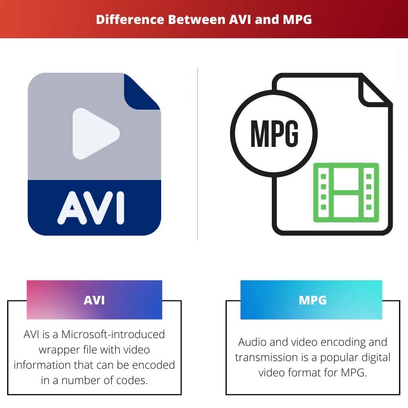 Différence entre AVI et MPG