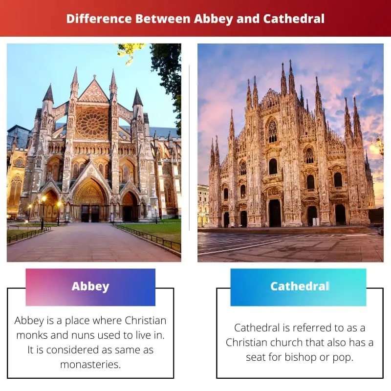 Ero Abbeyn ja katedraalin välillä