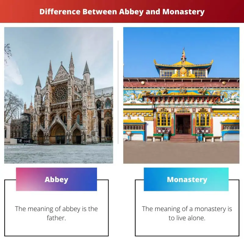 Difference Between Abbey and Monastery