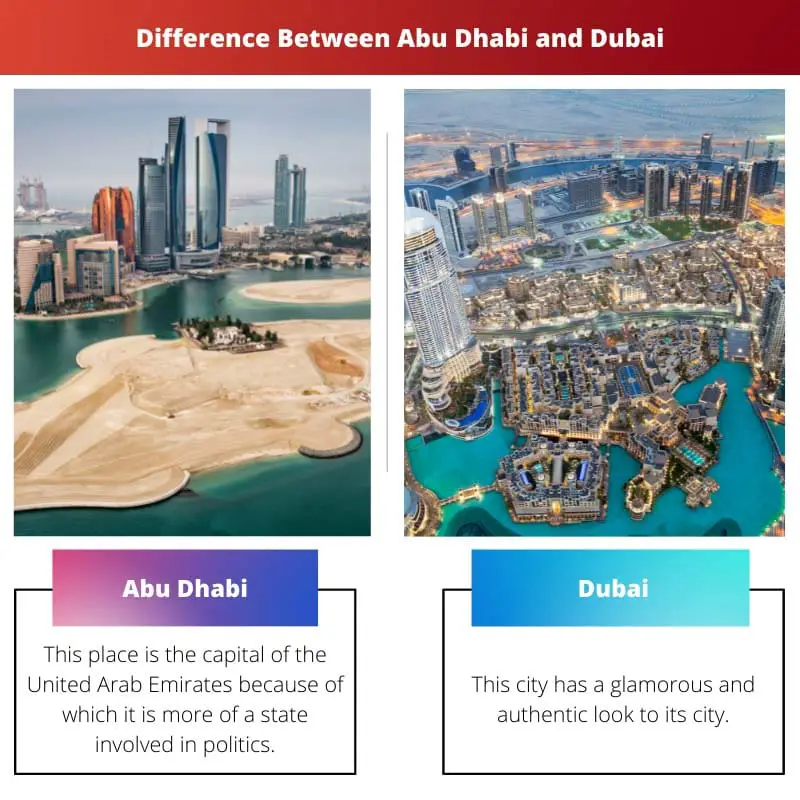 Difference Between Abu Dhabi and Dubai
