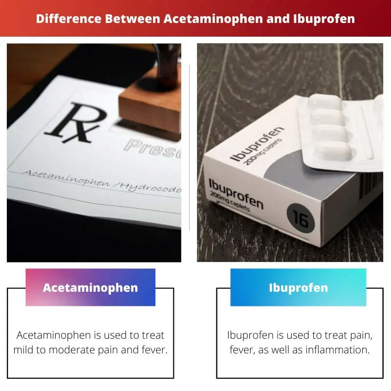 Rozdíl mezi acetaminofenem a ibuprofenem