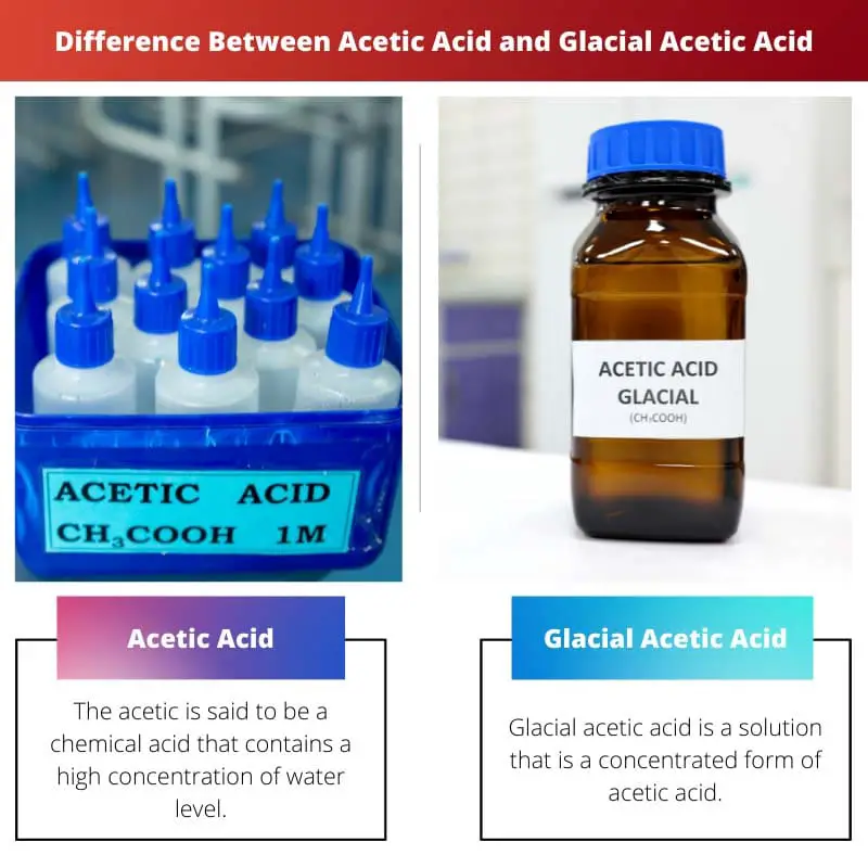 Difference Between Acetic Acid and Glacial Acetic Acid
