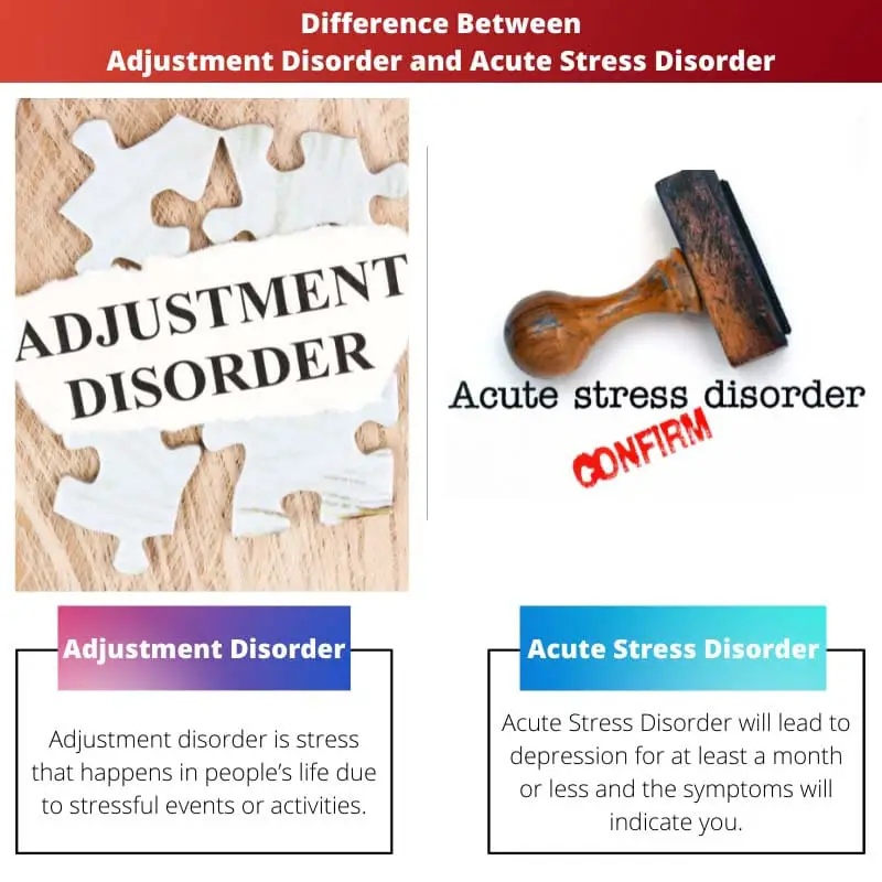 Difference Between Adjustment Disorder and Acute Stress Disorder