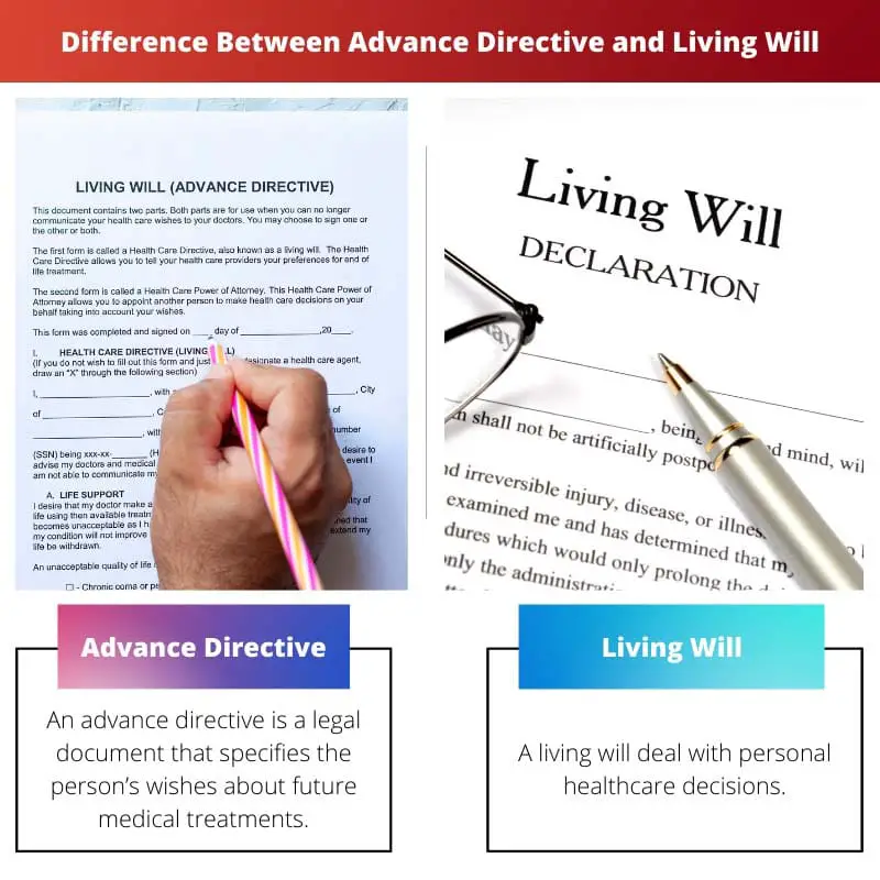 Difference Between Advance Directive and Living Will