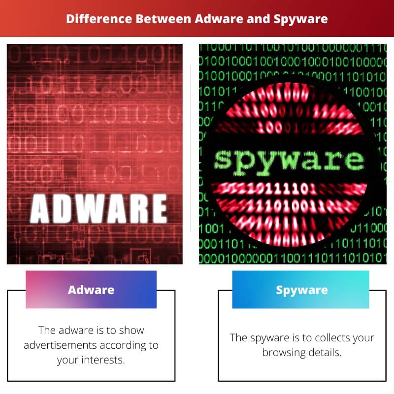 Diferença entre Adware e Spyware