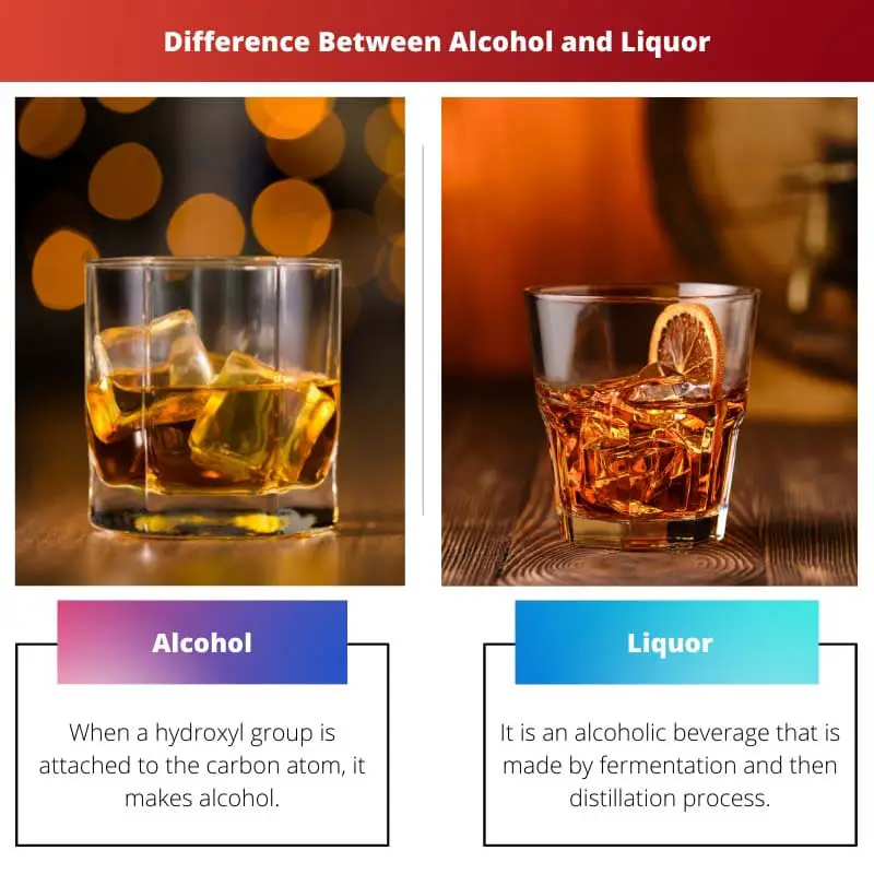 Erinevus alkoholi ja alkoholi vahel