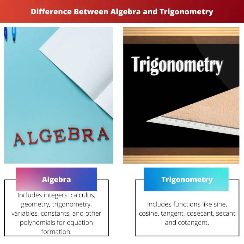 Разница между алгеброй и тригонометрией