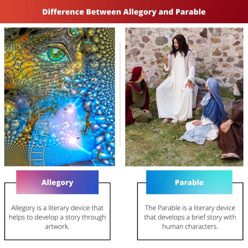 Diferencia entre alegoría y parábola
