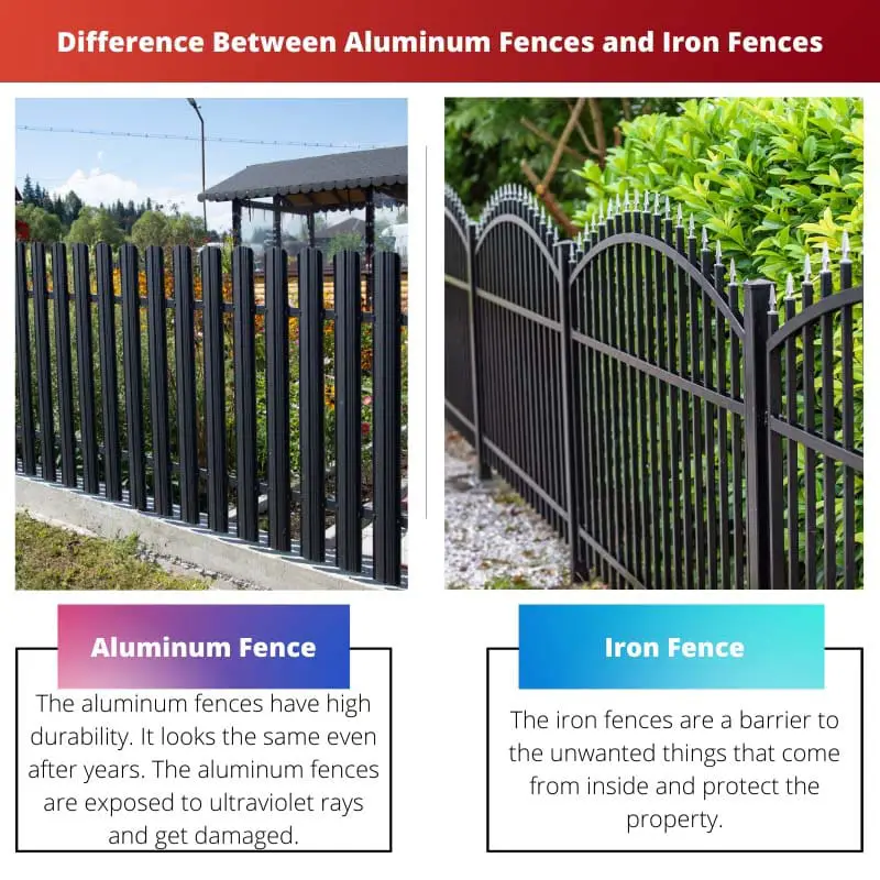 Rozdíl mezi hliníkovými a železnými ploty