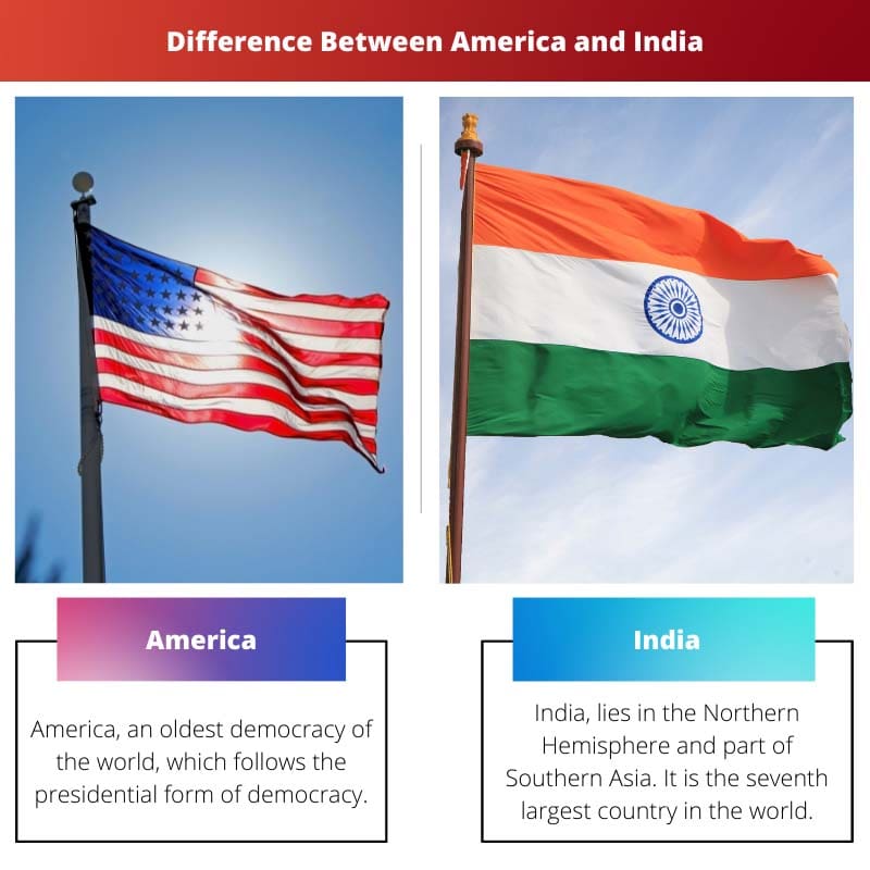 अमेरिका और भारत में अंतर
