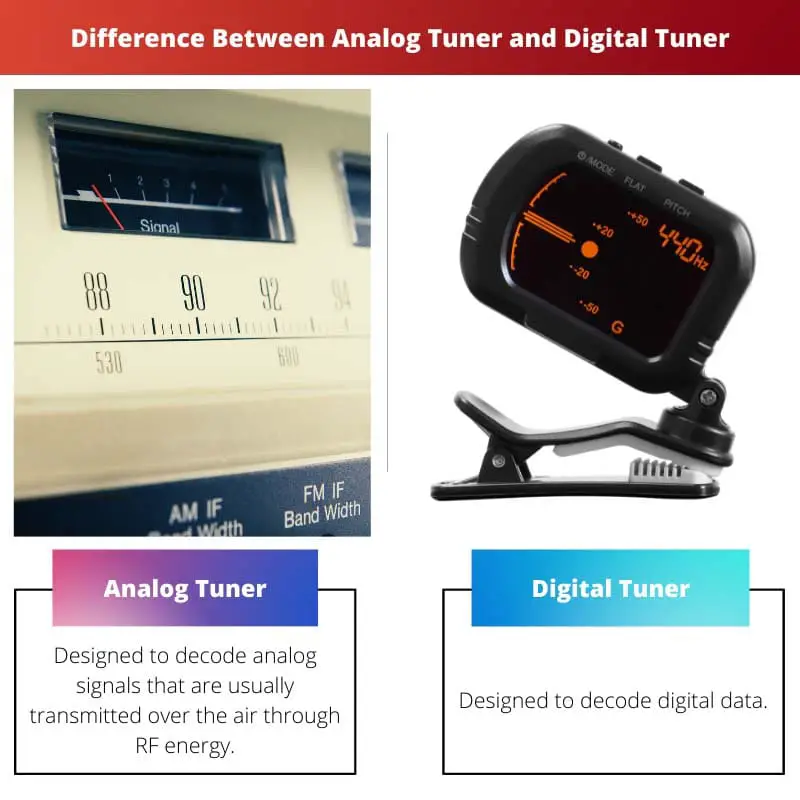 Difference Between Analog Tuner and Digital Tuner