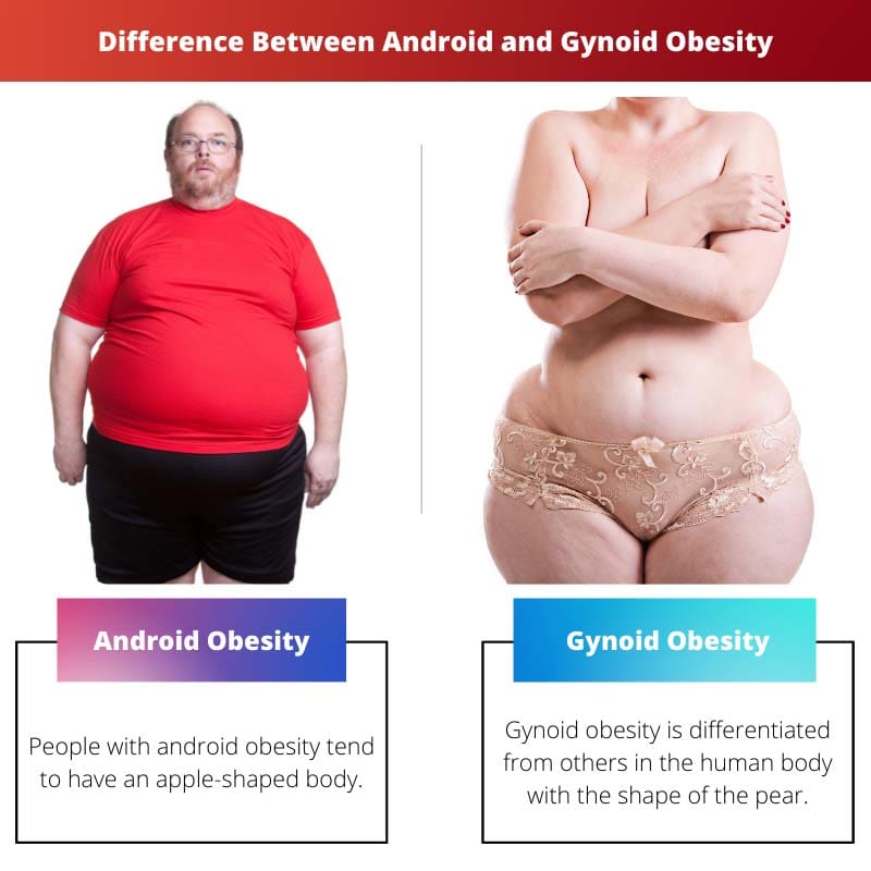 Diferencia entre Android y obesidad ginoide