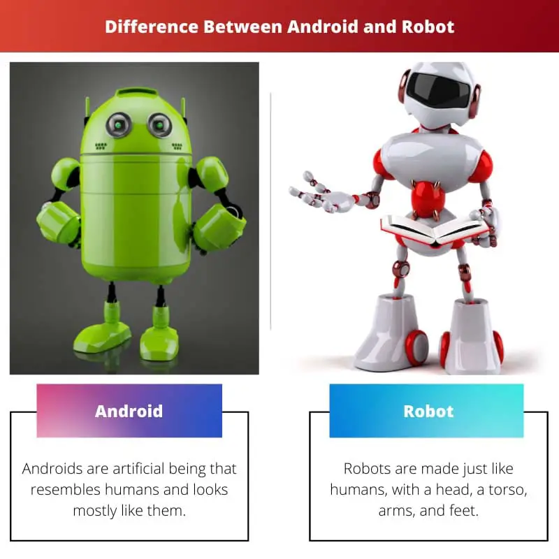 Verschil tussen Android en robot