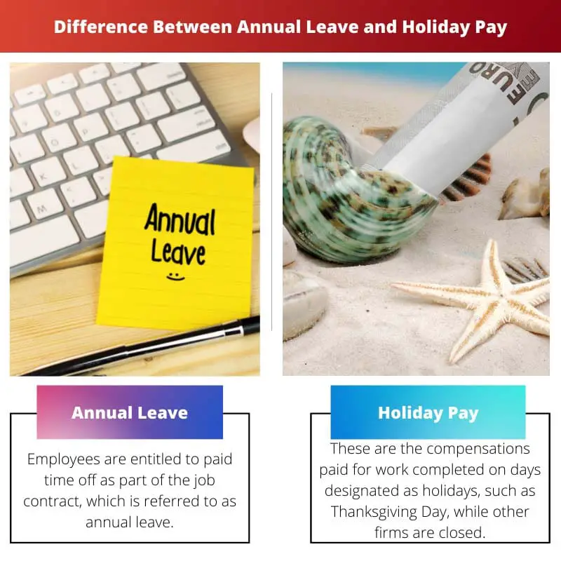Difference Between Annual Leave and Holiday Pay