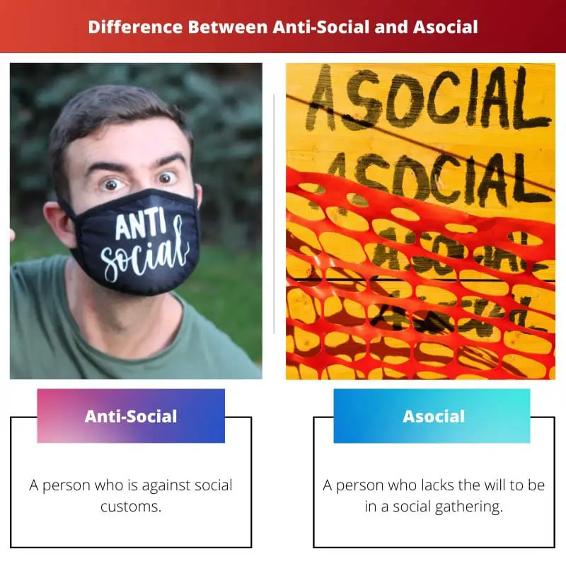 ความแตกต่างระหว่าง Anti Social และ Asocial