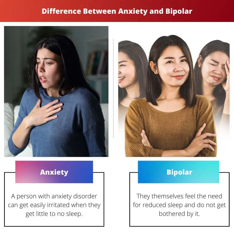 Difference Between Anxiety and Bipolar
