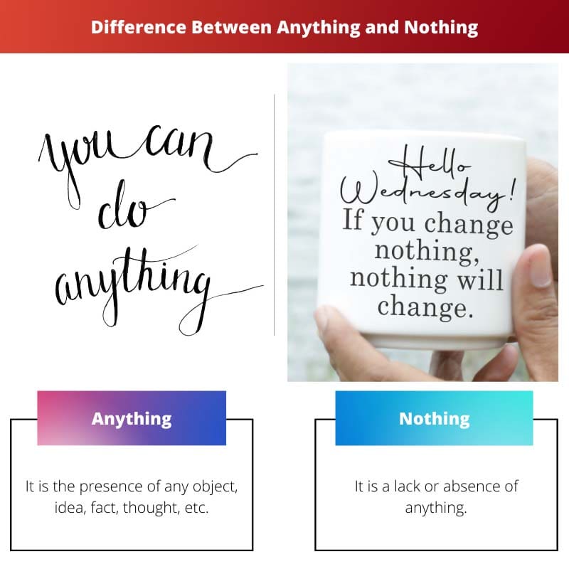 Diferença entre qualquer coisa e nada