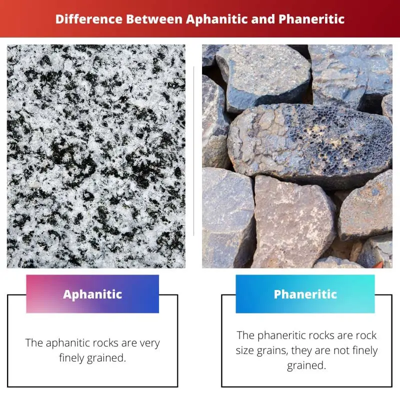 الفرق بين Aphanitic و Phaneritic فريف