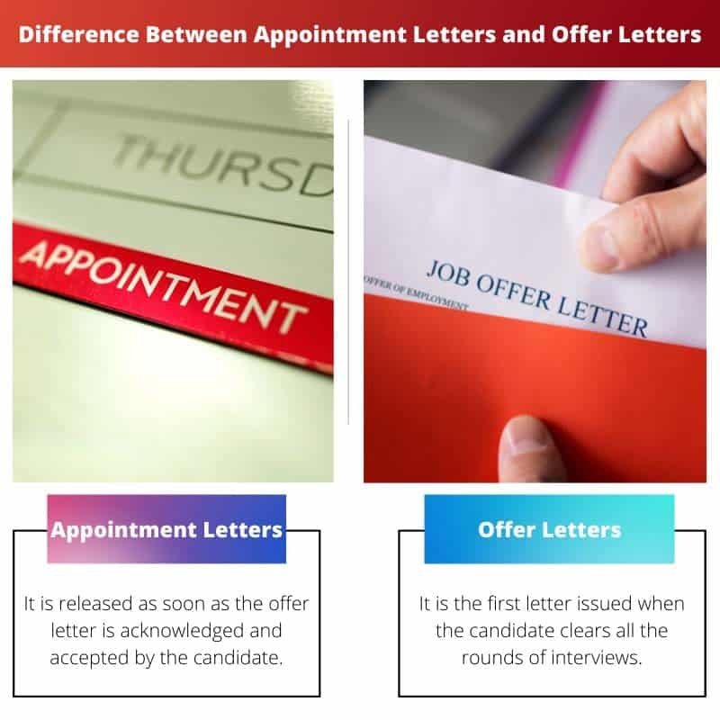 Différence entre les lettres de nomination et les lettres d'offre