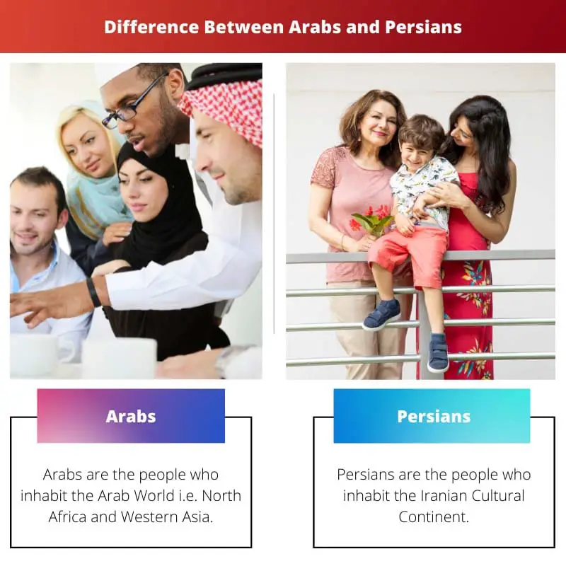 Difference Between Arabs and Persians