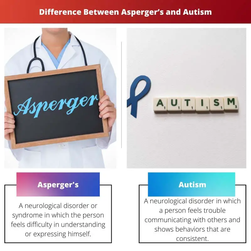 阿斯伯格综合症和自闭症之间的区别