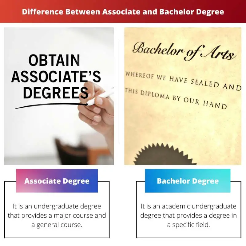 Unterschied zwischen Associate und Bachelor Degree