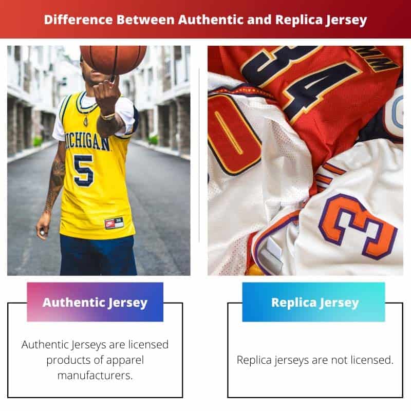 Difference Between Replica and Authentic NBA Jerseys Explained – Sports Fan  Focus