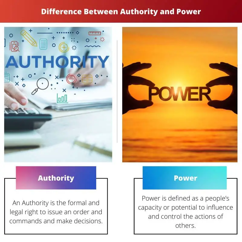 Difference Between Authority and Power