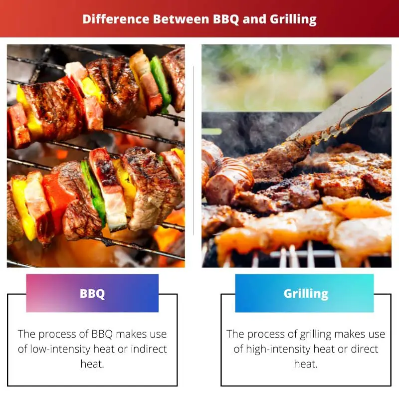 Difference Between BBQ and Grilling