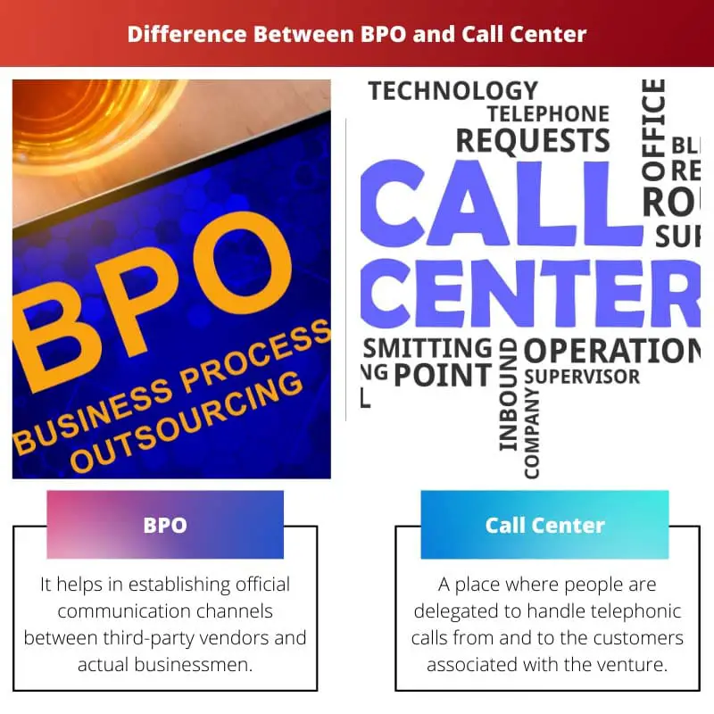 ความแตกต่างระหว่าง BPO และ Call Center