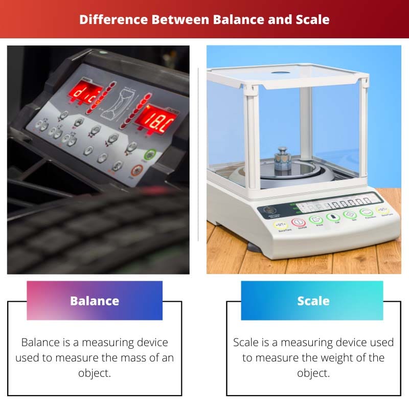 Difference Between Balance and Scale