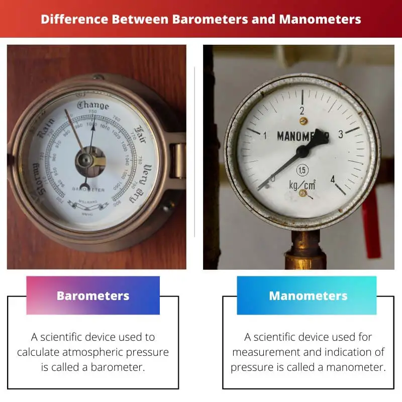 Difference Between Barometers and Manometers