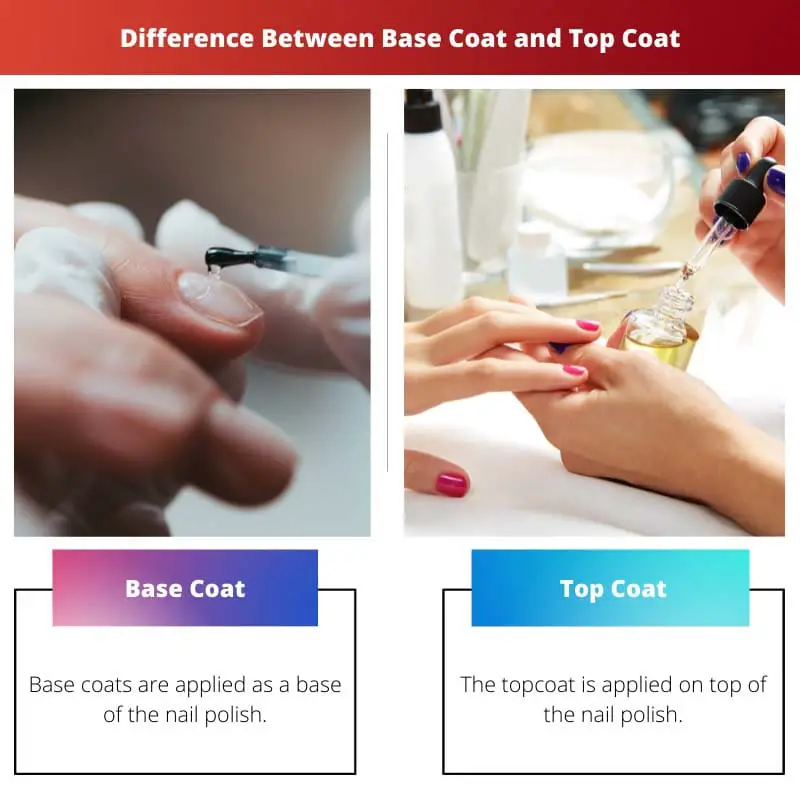 Difference Between Base Coat and Top Coat